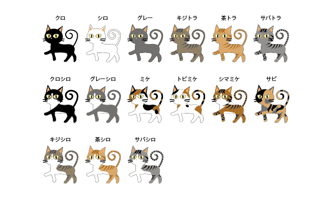 猫柄一覧サムネール